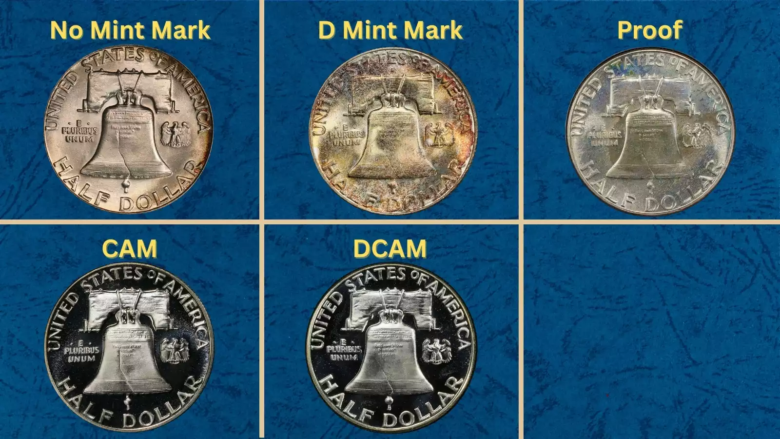 1950 Philadelphia Mint or group of 1950 Franklin half dollar specimens including proof example and business strikes
